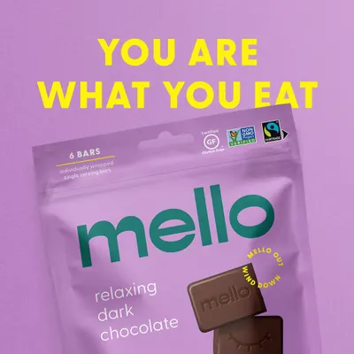 Secondary Images for Mello 4