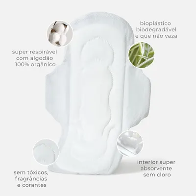Secondary Images for Menstrual Care