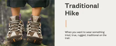 Basic A+ Content for Merrell Outdoor AA 1