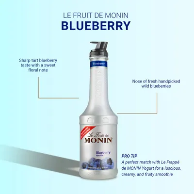 Secondary Images for Monin 2