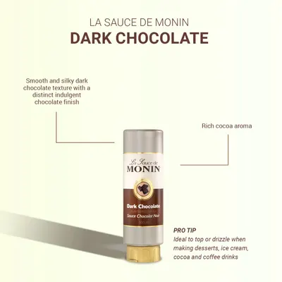 Secondary Images for Monin 4