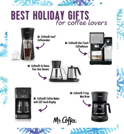 Secondary Images for Mr. Coffee 18