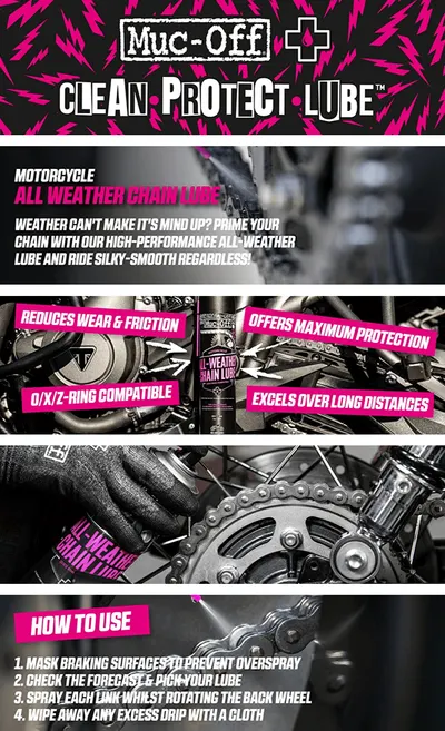 Basic A+ Content for MucOff Outdoor AA 6
