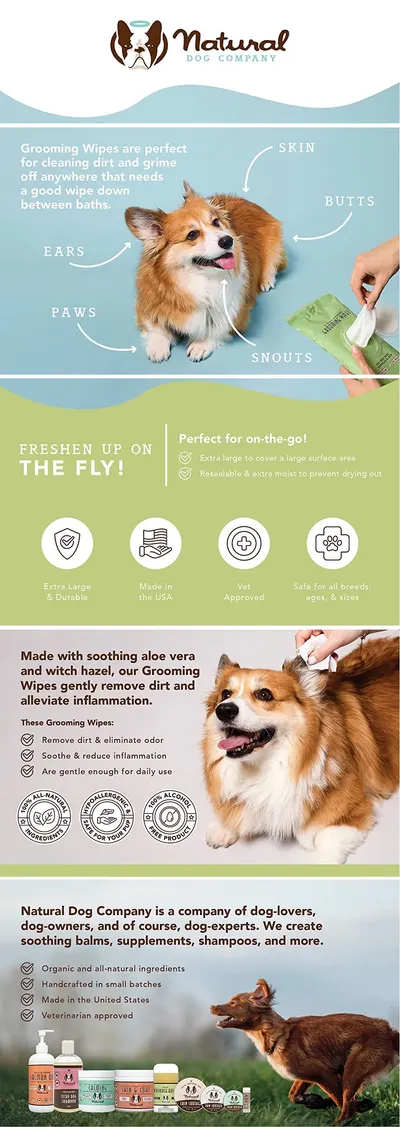 Basic A+ Content for NATURAL DOG COMPANY AA PET 1