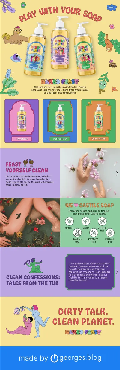 Basic A+ Content for Naked Feast