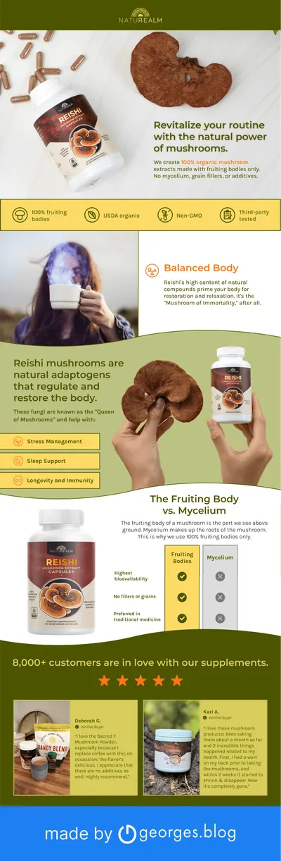 Basic A+ Content for Naturealm2