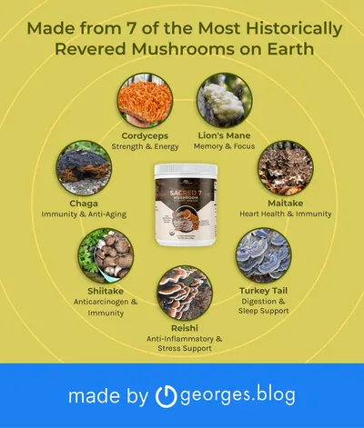 Secondary Images for Naturealm_main_2