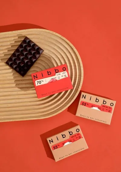 Secondary Images for Nibbo 11