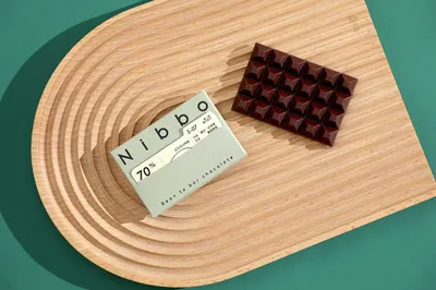 Secondary Images for Nibbo 4