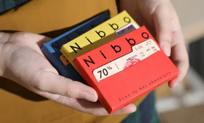 Secondary Images for Nibbo 7