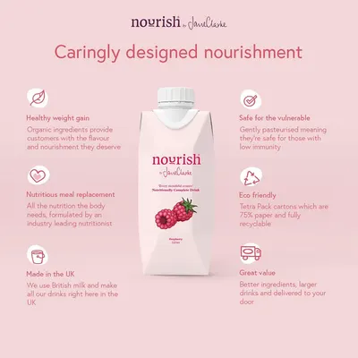 Secondary Images for Nourish by Jane Clarke 14