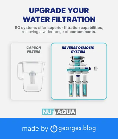 Secondary Images for NuAqua_main_1