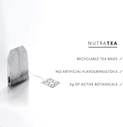 Secondary Images for Nutra Tea 1