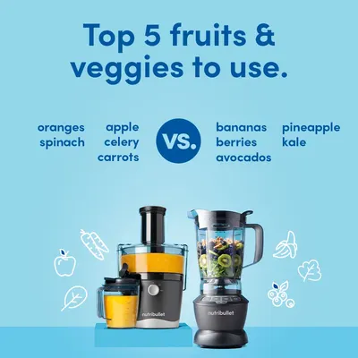 Secondary Images for NutriBullet 7