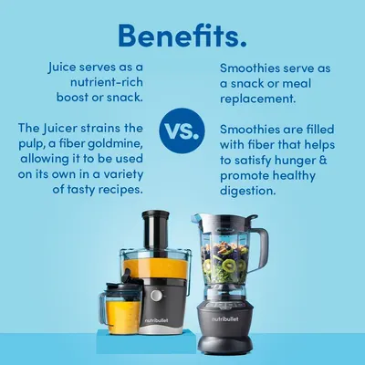 Secondary Images for NutriBullet 8