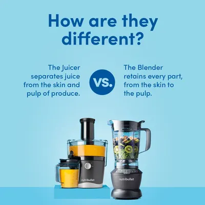 Secondary Images for NutriBullet 9