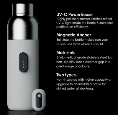 Secondary Images for Nuvoe 28