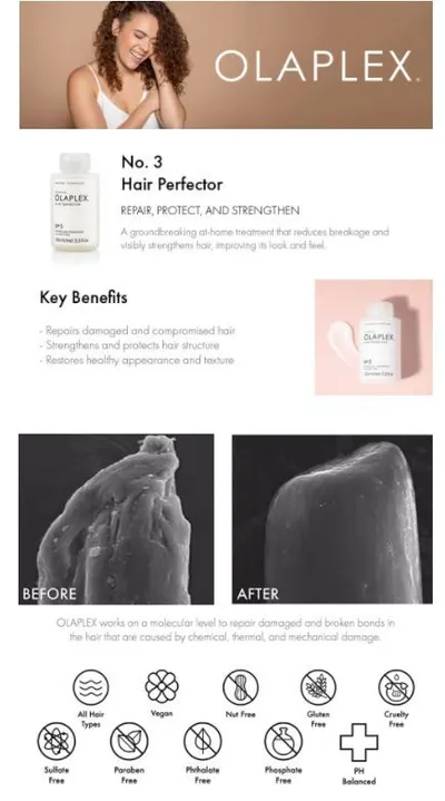 Basic A+ Content for Olaplex 1