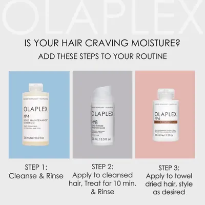 Secondary Images for Olaplex 20