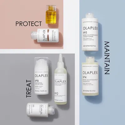 Secondary Images for Olaplex 41