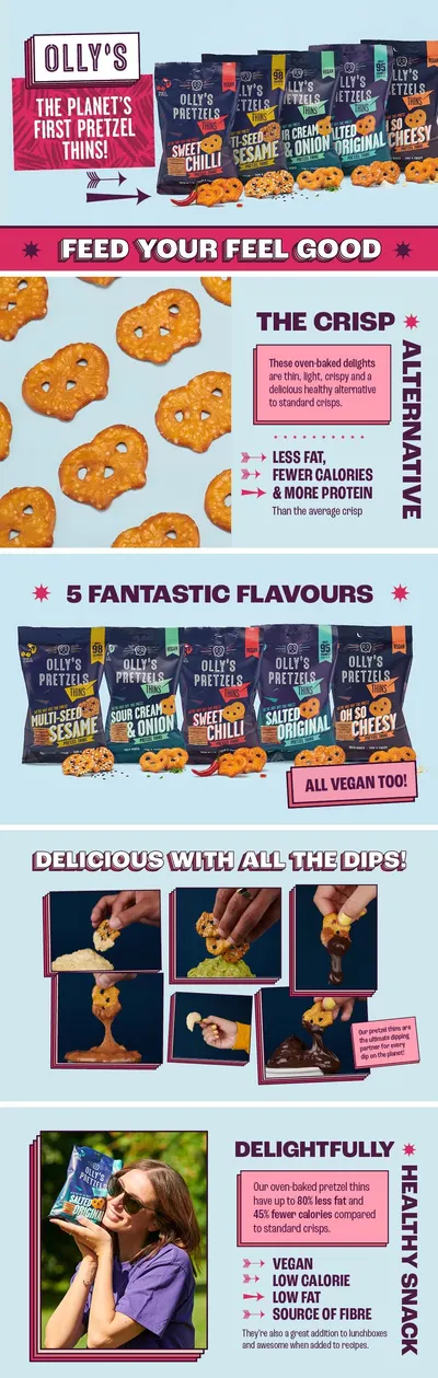 Basic A+ Content for Olly's Pretzel 1