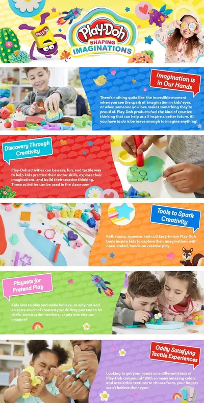 Basic A+ Content for PLAYDOH AA TG 1
