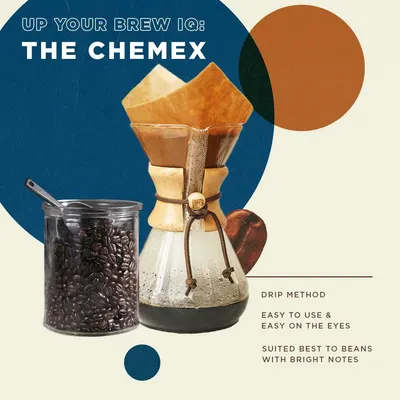 Secondary Images for Peet's Coffee 17