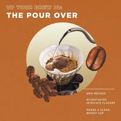 Secondary Images for Peet's Coffee 18