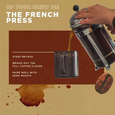 Secondary Images for Peet's Coffee 19
