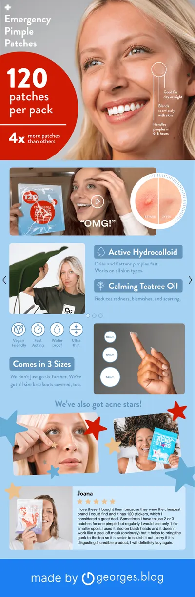 Basic A+ Content for Pimple patch