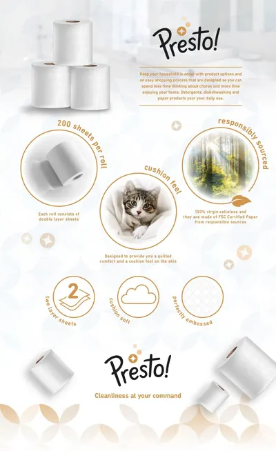 Basic A+ Content for Presto! 1