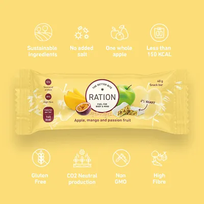 Secondary Images for Ration 4