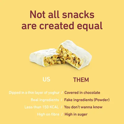 Comparison Chart Images for Ration 6