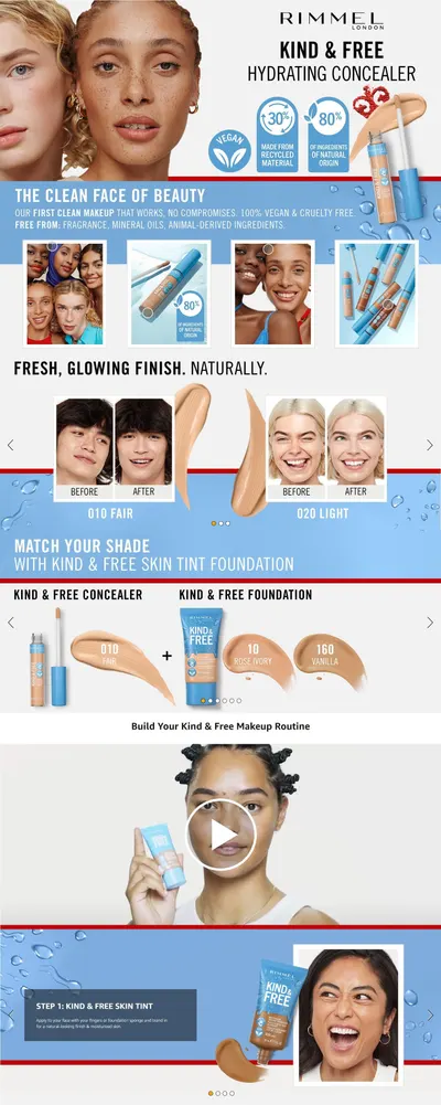 Basic A+ Content for Rimmel 2