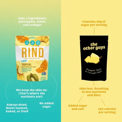Secondary Images for RindSnacks 19