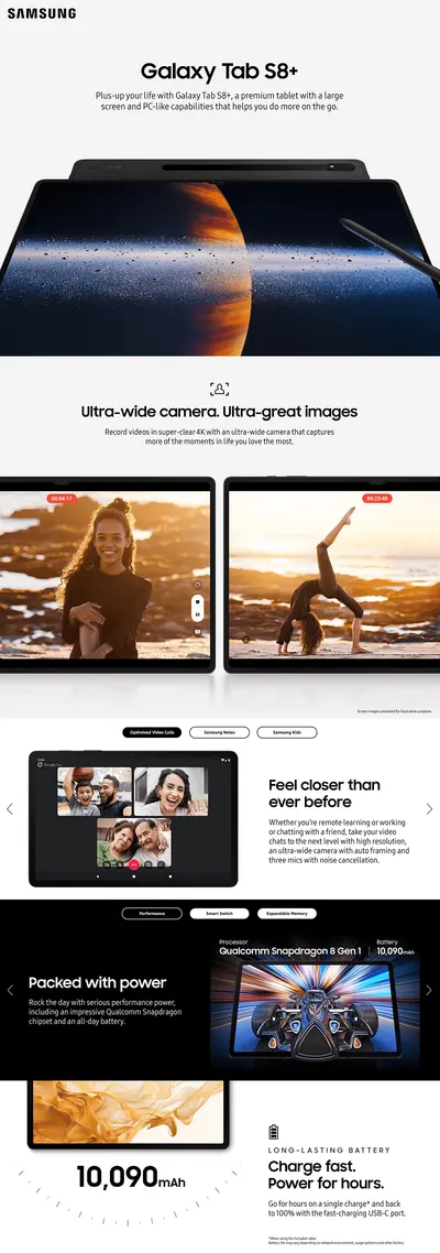 Basic A+ Content for Samsung ConsumerElectronics AA 18