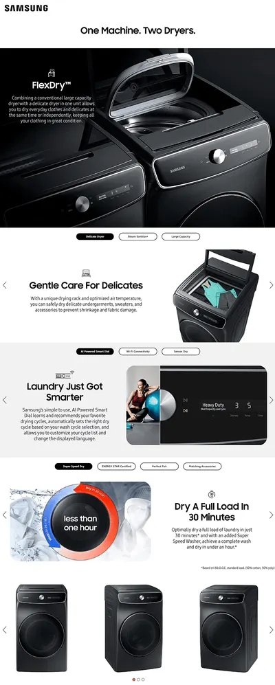 Premium A+ Content for Samsung ConsumerElectronics AA 22