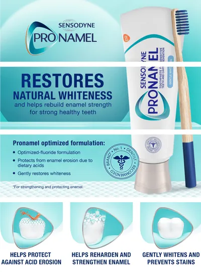 Basic A+ Content for Sensodyne HealthAndPersonalCare AA 1