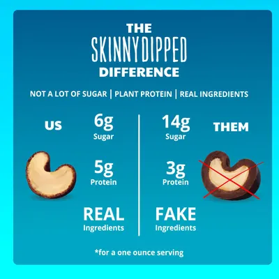 Comparison Chart Images for Skinnydipped 10