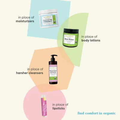 Secondary Images for Sky Organics 15