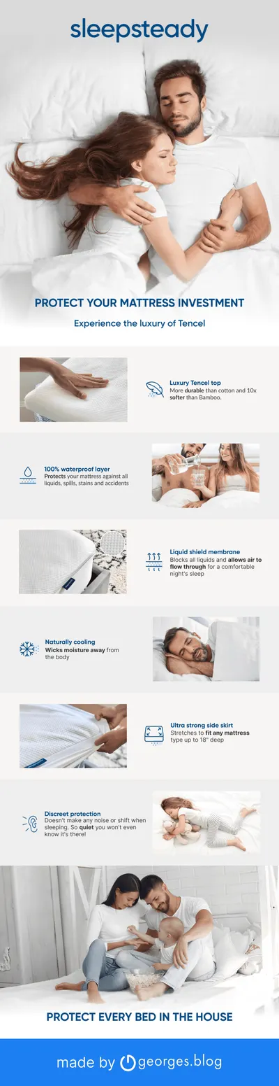 Basic A+ Content for Sleppsteady