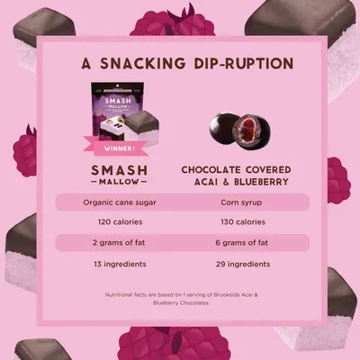 Secondary Images for SmashMallow 25