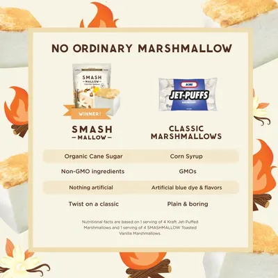 Secondary Images for SmashMallow 9