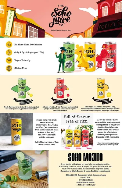 Basic A+ Content for Soho Juice 1