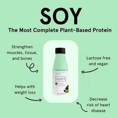Secondary Images for Soylent 14