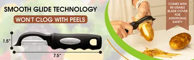 Secondary Images for SpringChef1