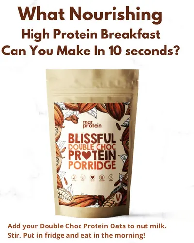 Secondary Images for That Protein 38