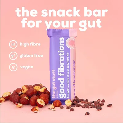 Secondary Images for The Gut Stuff 3