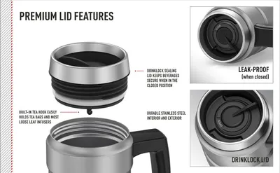 Secondary Images for Thermos1