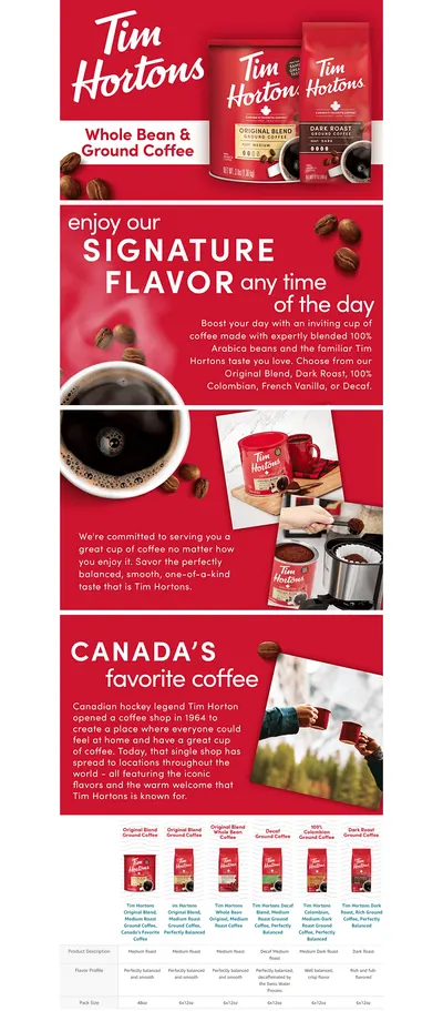 Basic A+ Content for Tim Hortons